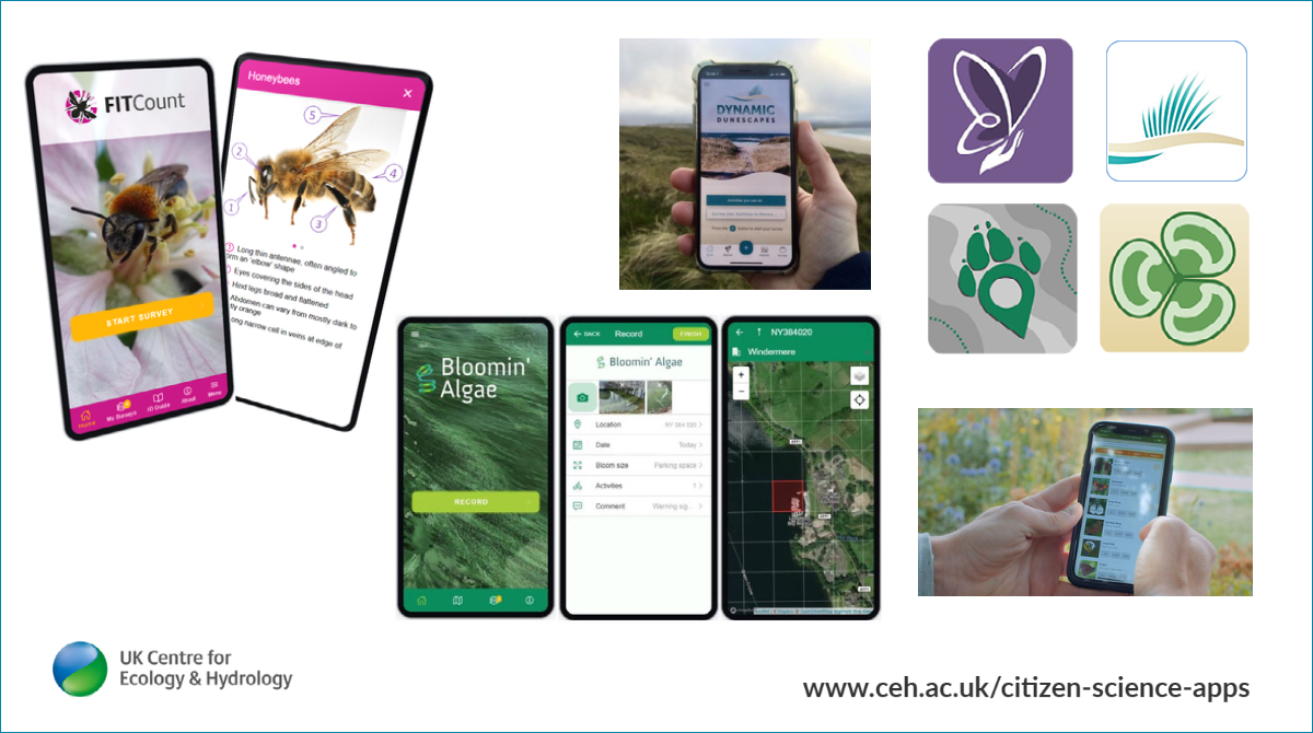 Innovation Commercialisation And Technology UK Centre For Ecology